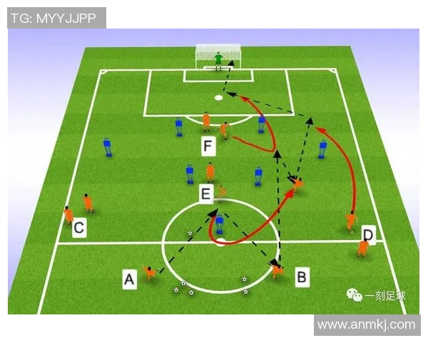 杭州足球队团队协作深度解析与其他球队的对比研究 杭州足球队团队协作深度解析与其他球队的对比研究