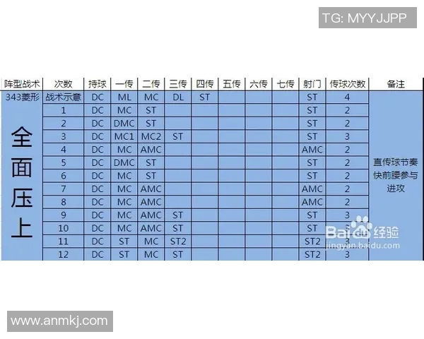杭州羽毛球队进攻战术解析与热点动态探讨 杭州羽毛球队进攻战术解析与热点动态探讨