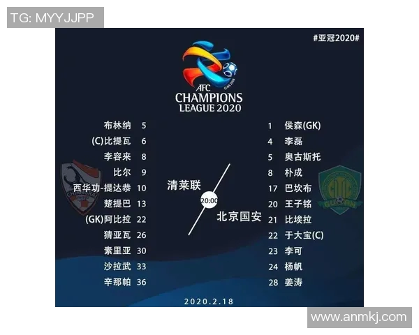 北京国安迎战清莱莲全力争胜力争小组出线机会分析 北京国安迎战清莱莲全力争胜力争小组出线机会分析