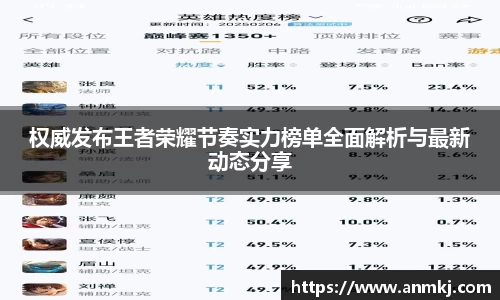 权威发布王者荣耀节奏实力榜单全面解析与最新动态分享