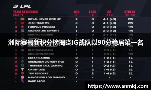 333体育app登录入口