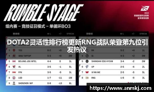 DOTA2灵活性排行榜更新RNG战队荣登第九位引发热议