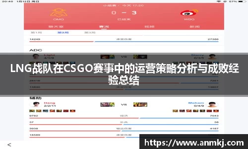 LNG战队在CSGO赛事中的运营策略分析与成败经验总结