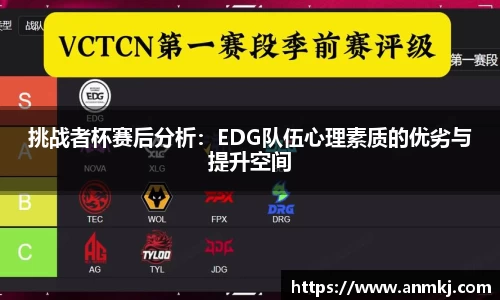 挑战者杯赛后分析：EDG队伍心理素质的优劣与提升空间