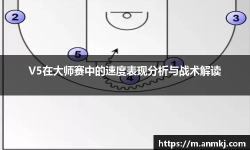 V5在大师赛中的速度表现分析与战术解读