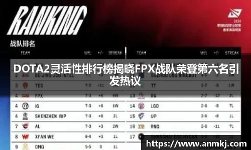 DOTA2灵活性排行榜揭晓FPX战队荣登第六名引发热议