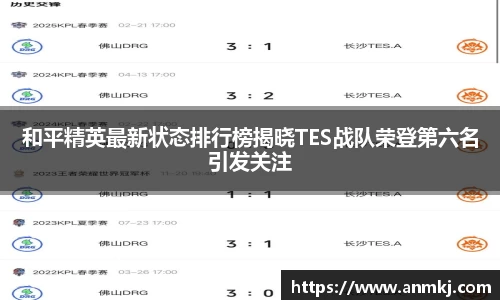 和平精英最新状态排行榜揭晓TES战队荣登第六名引发关注