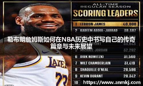 勒布朗詹姆斯如何在NBA历史中书写自己的传奇篇章与未来展望