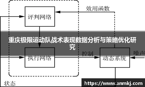 重庆极限运动队战术表现数据分析与策略优化研究