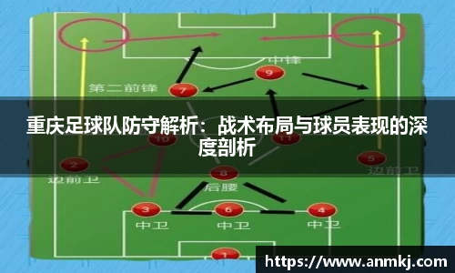 重庆足球队防守解析:战术布局与球员表现的深度剖析