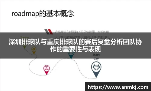 深圳排球队与重庆排球队的赛后复盘分析团队协作的重要性与表现