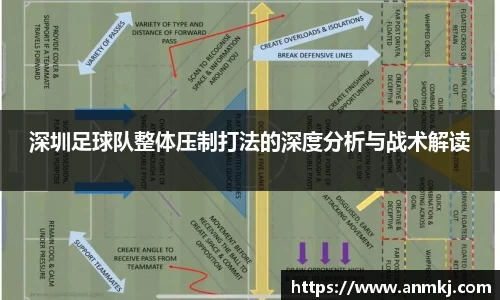 深圳足球队整体压制打法的深度分析与战术解读